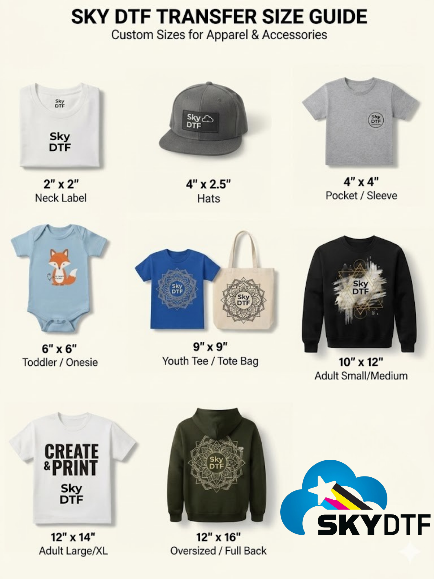 UV DTF Stickers By Size